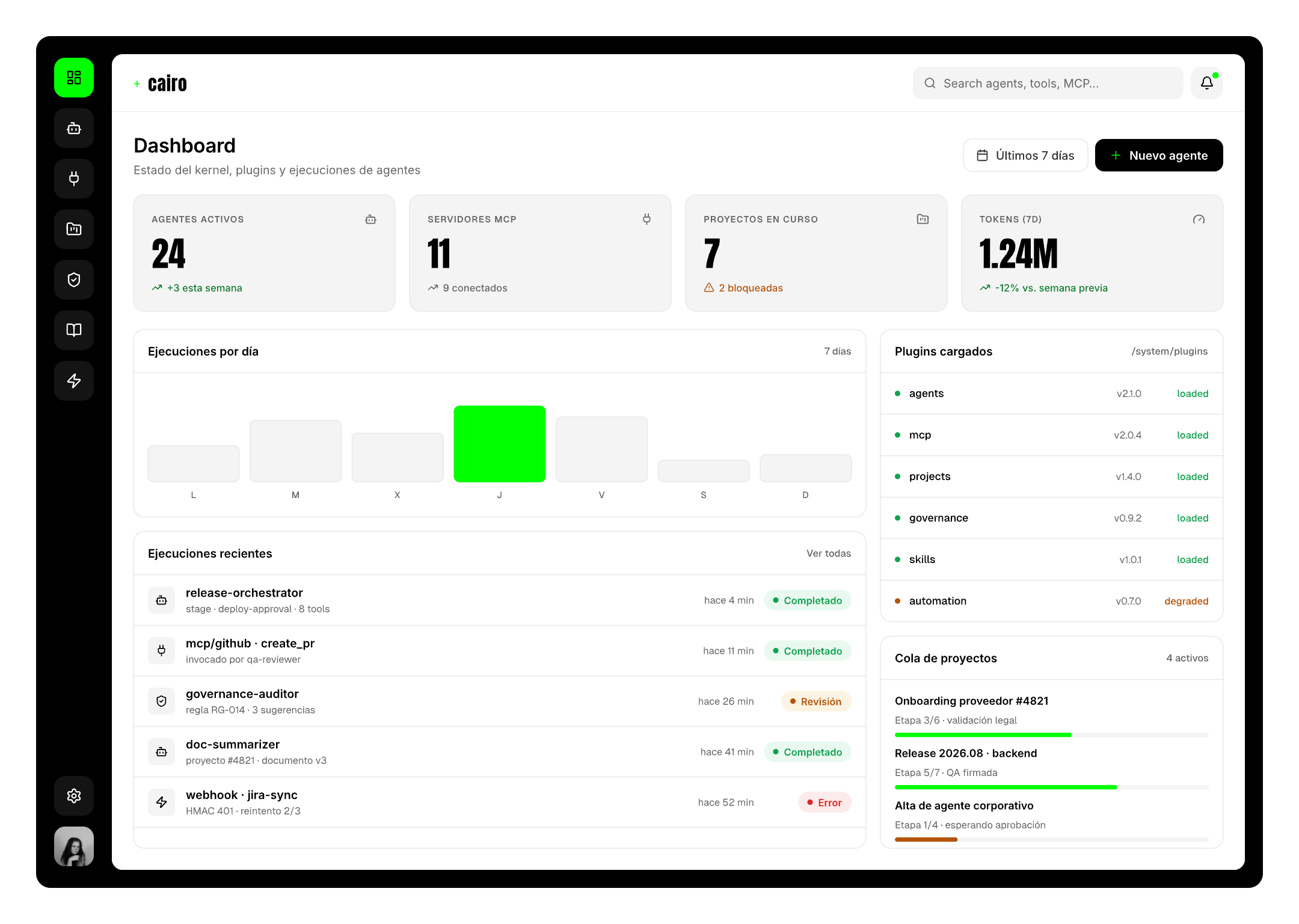 Panel de Cairo con métricas de agentes, gráfica de ejecuciones por día, lista de ejecuciones recientes y plugins cargados.
