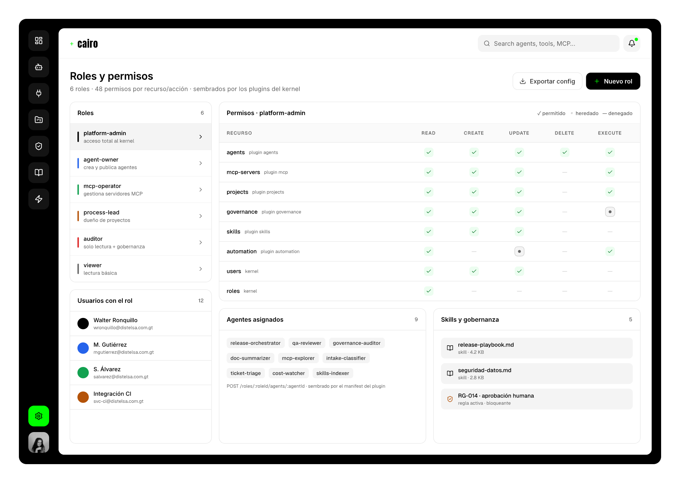 Matriz de roles y permisos de Cairo con acciones permitidas, heredadas y denegadas por recurso.